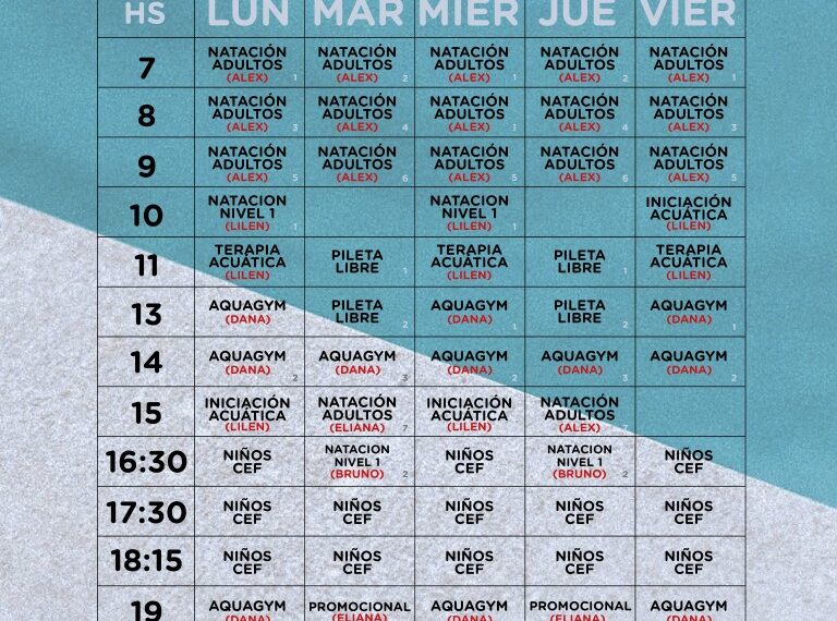 Abiertas las inscripciones para el Natatorio Climatizado Municipal de Tornquist