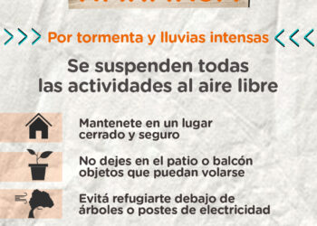 Permanecerán cerrados los espacios públicos del distrito