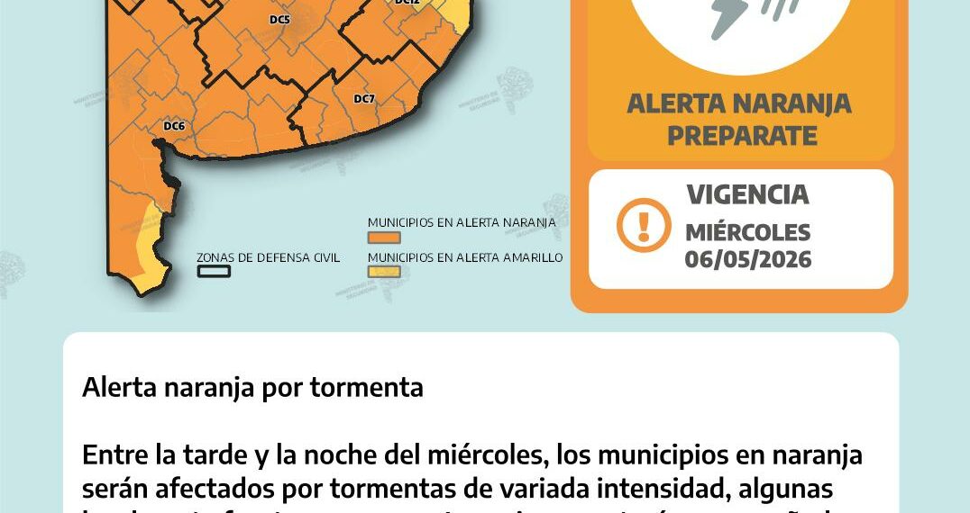 Alerta naranja por tormentas para este miércoles 6 en el distrito