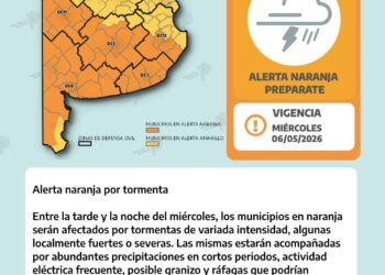 Alerta naranja por tormentas para este miércoles 6 en el distrito