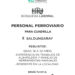 Búsqueda laboral de la Oficina de Empleo