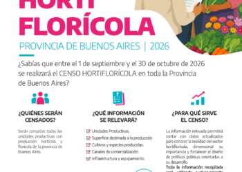 Se lleva adelante el Censo Hortiflorícola Provincial