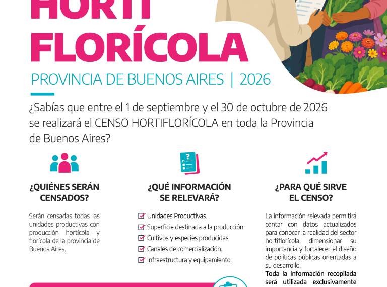 Se lleva adelante el Censo Hortiflorícola Provincial